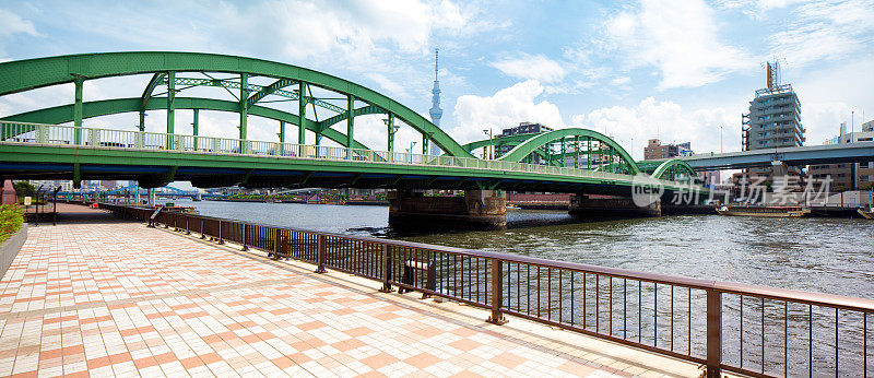 东京乌maya桥全景与Sumida河和Skytree