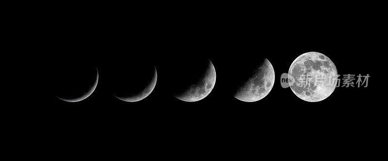 月球阶段。越来越多的新月