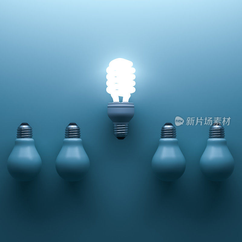 节能灯泡，一个发光的紧凑型荧光灯灯泡从没有照亮白炽灯泡在青色的背景，个性和不同的创意概念。三维渲染