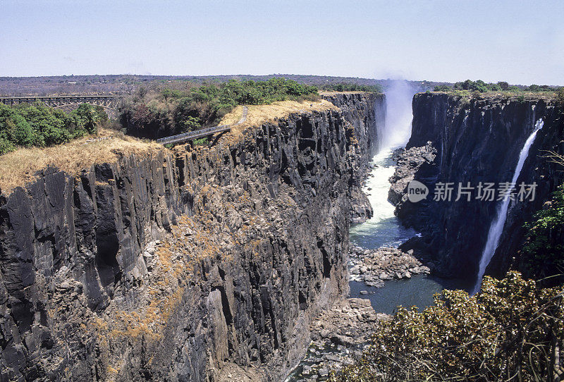 维多利亚瀑布、赞比亚