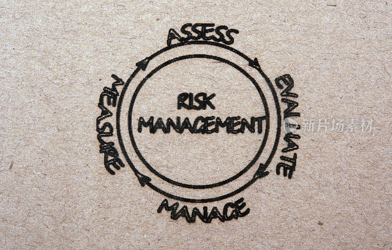 风险管理、雕刻的形象