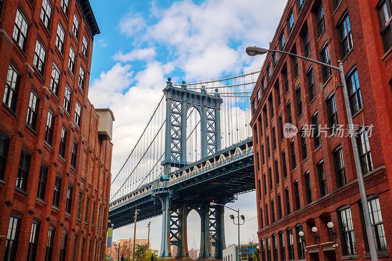 曼哈顿桥从小飞象，布鲁克林，纽约市