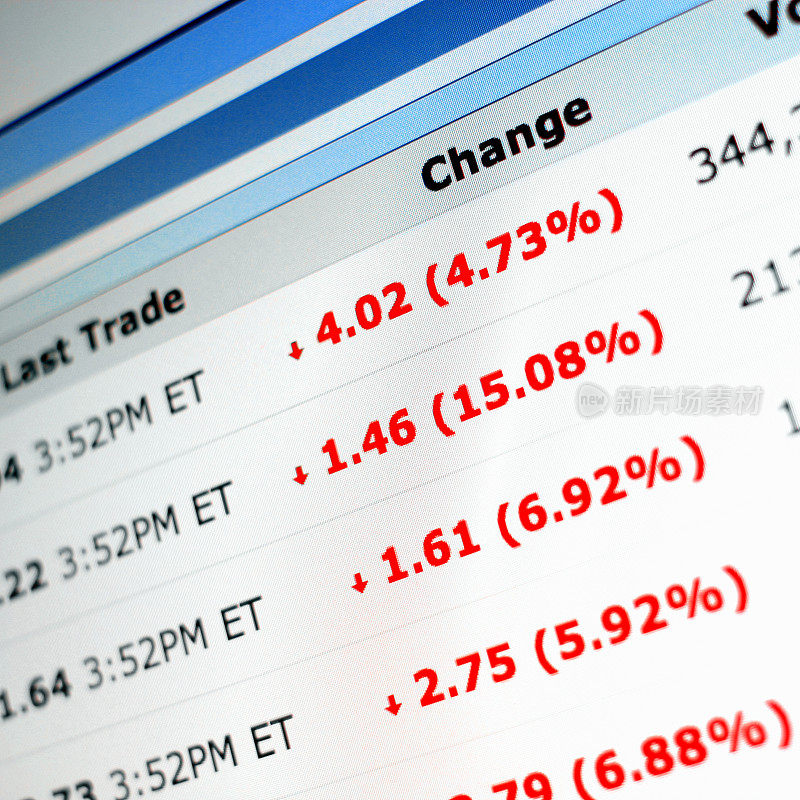 股票市场崩溃-价格在电脑屏幕上下跌