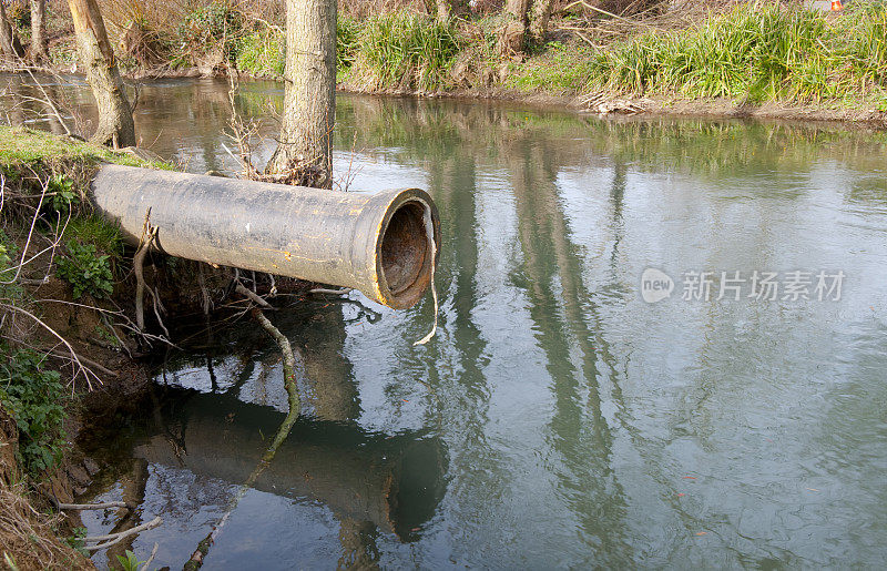 污水管道污染河流