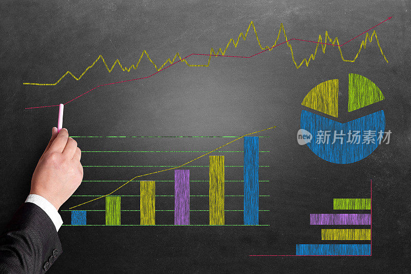 商人在黑板上分析商业图表