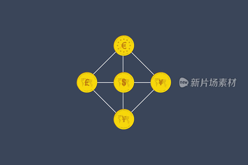 特别提款权的全球连通性概念与黄金硬币