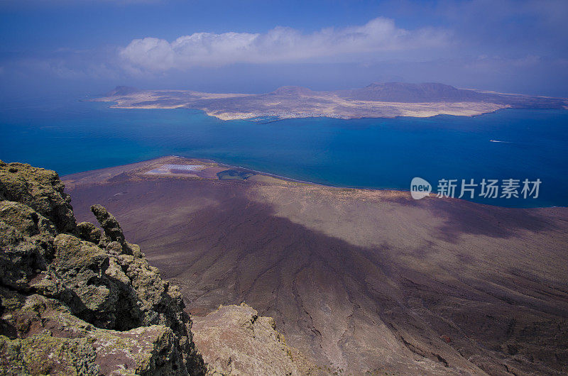 兰萨罗特岛,金丝雀景观