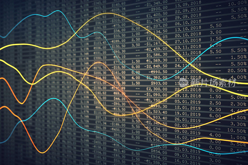 用电子表格抽象财务数据线图