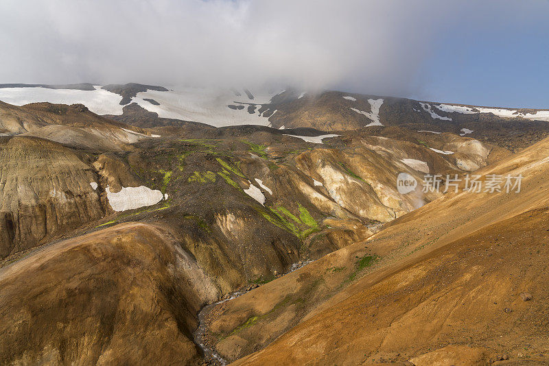 Hveradalir地热区温泉的高角度视图