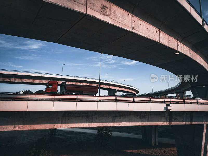 从高速公路上看到的里斯本的航拍照片，以及与其他目的地的不同连接