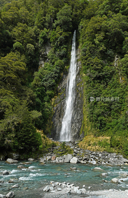 河流和瀑布，新西兰