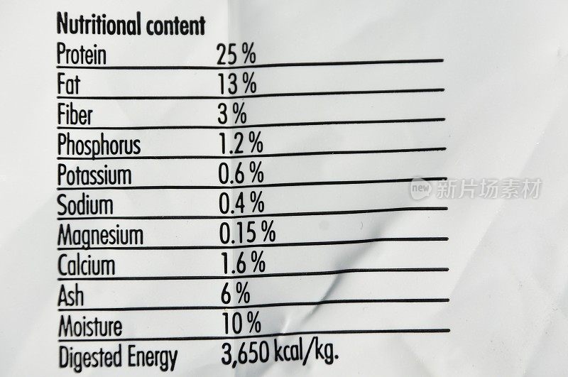 狗粮的营养价值表