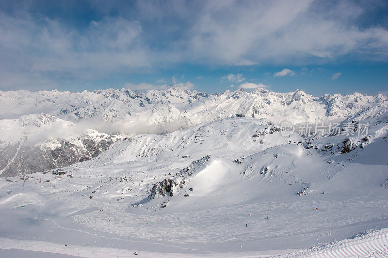 Ischgl滑雪区