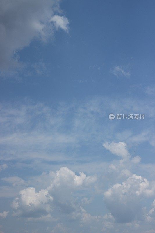 夏天，贝尔格莱德上空的白云与飞机