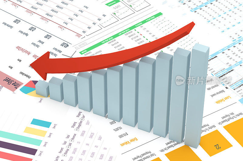 财务递减图，红色箭头柱状图