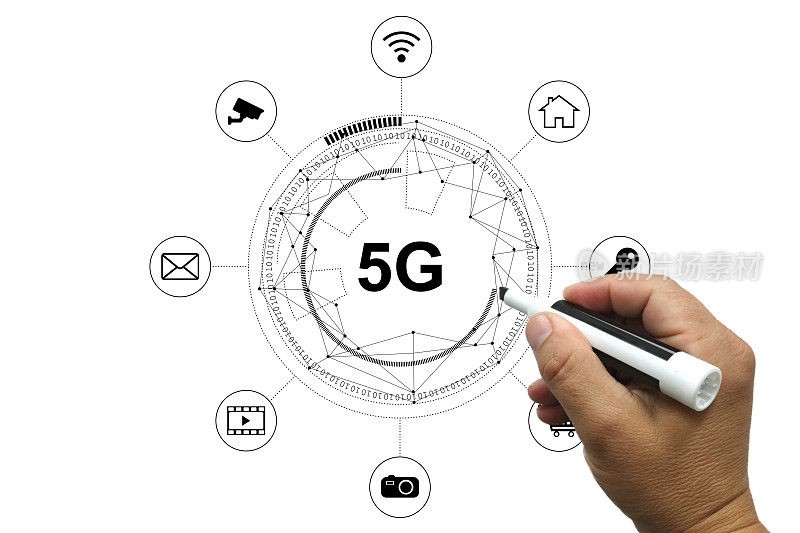 5G手机网络安全连接互联网通信