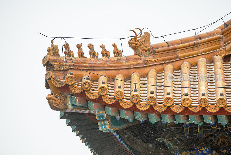 中国北京的紫禁城