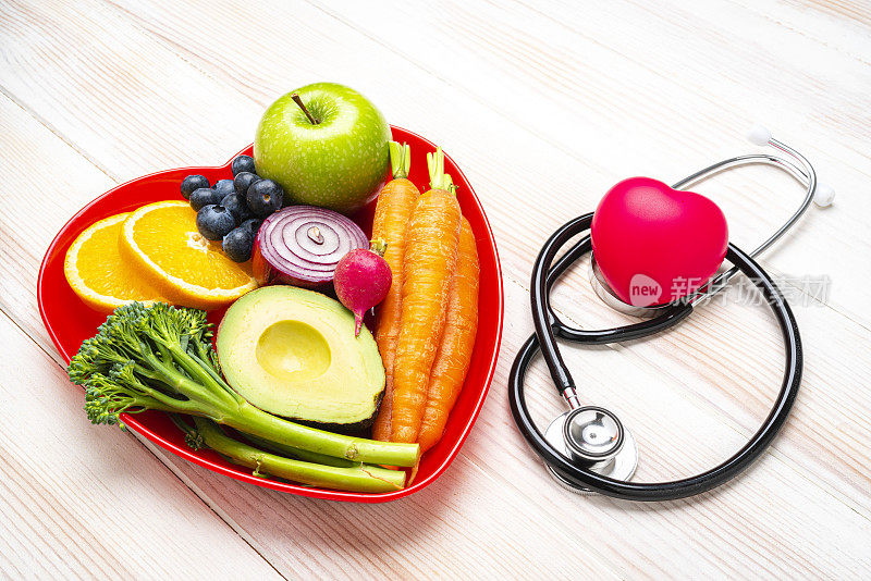 健康饮食有利于心脏健康