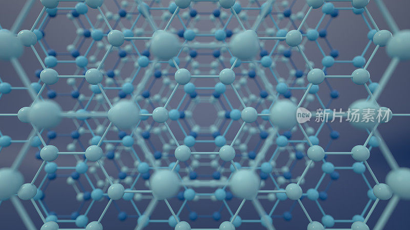 分子结构背景