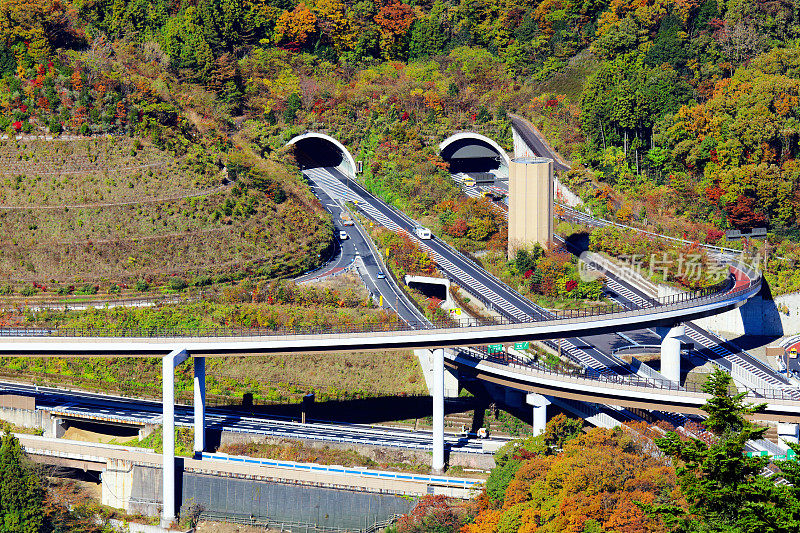 高速公路在农村