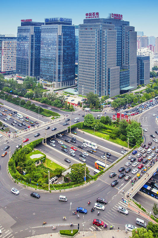 北京中央商务区高楼大厦天际线，中国城市景观