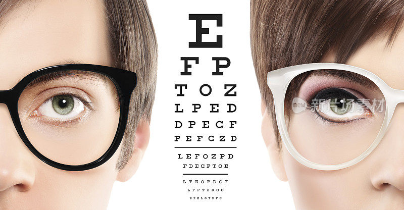 眼睛和眼镜近距离的视觉测试表，视力和眼睛检查概念在白色背景