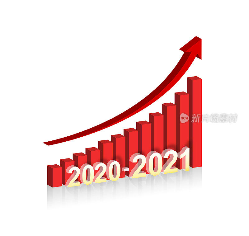 2020-2021年增长图表，世界地图孤立在白色背景上