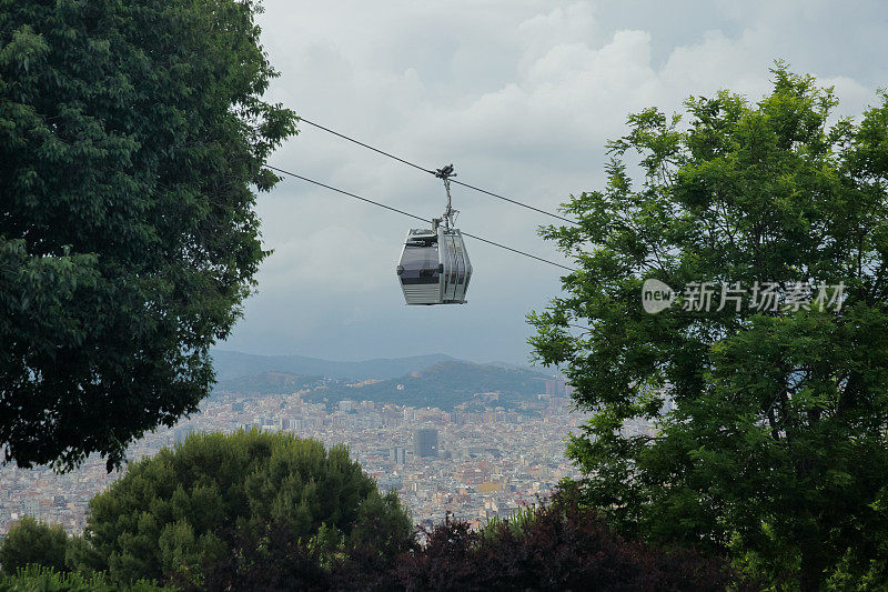 缆索,Montjuic