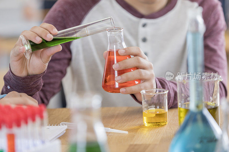 高中生进行化学实验