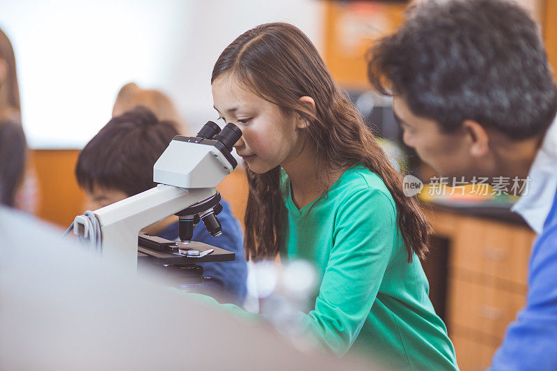 实践科学实验室