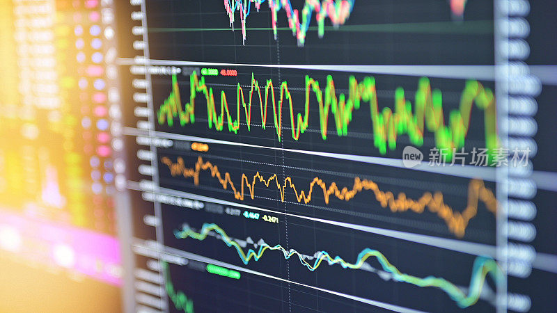 在股票市场、外汇、加密货币和商品抽象背景下，使用手机应用程序进行在线交易报价和基本分析和金融图表