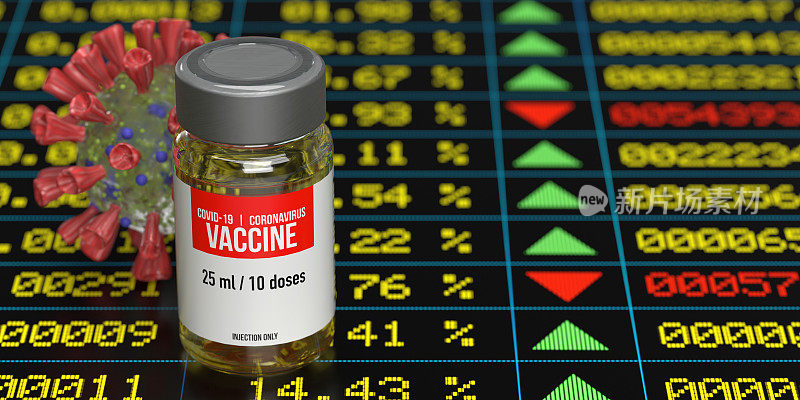 新冠病毒疫苗瓶和细菌细胞在股市上的筛查