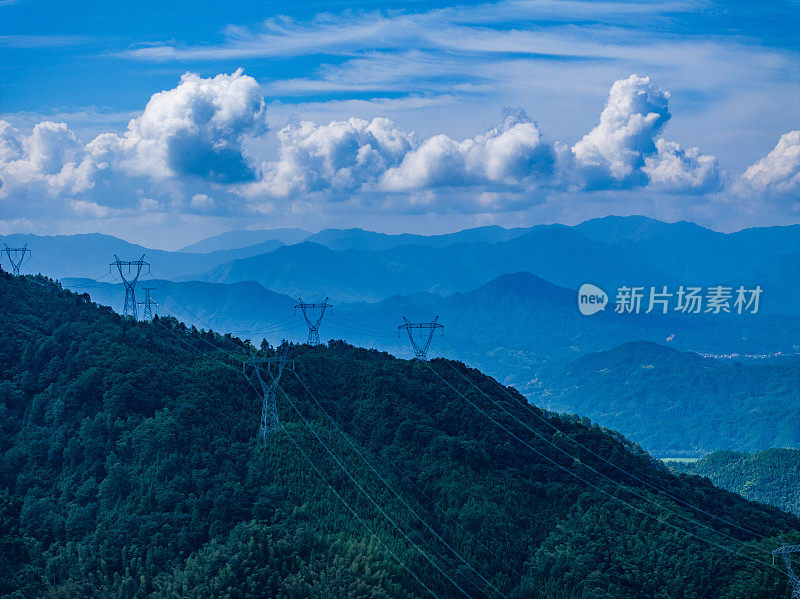 在蓝天白云的群山中俯瞰蜿蜒的道路