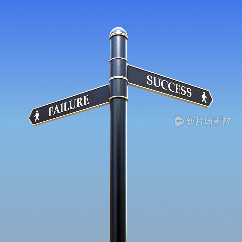 成功-失败标志