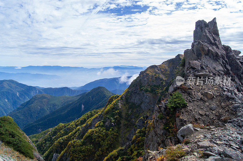 南阿尔卑斯山,日本山梨县县