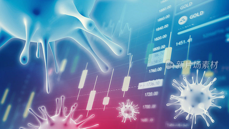 Covid-19冠状病毒与金融货币股票交易图表的经济和企业