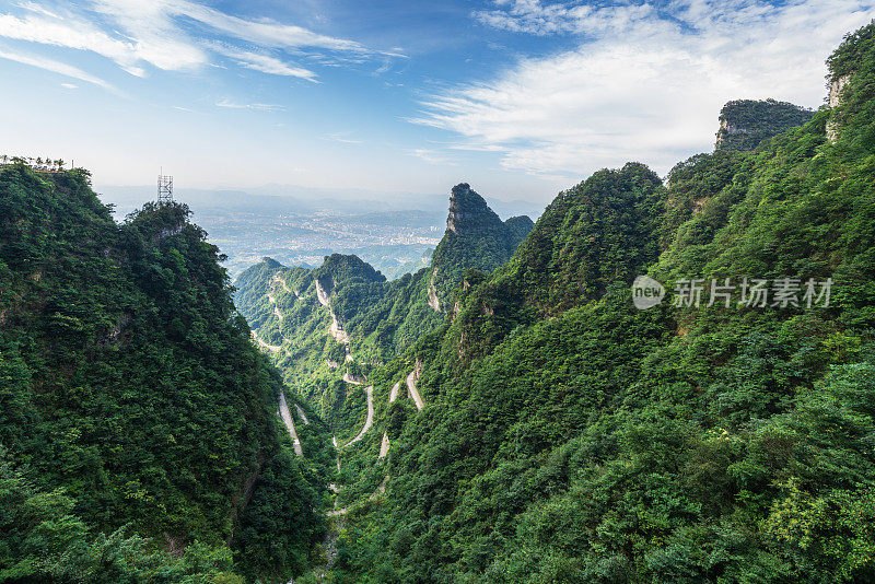 天门山鸟瞰图