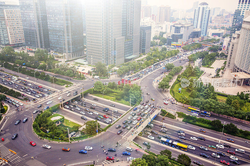 北京中央商务区高楼大厦天际线，中国城市景观