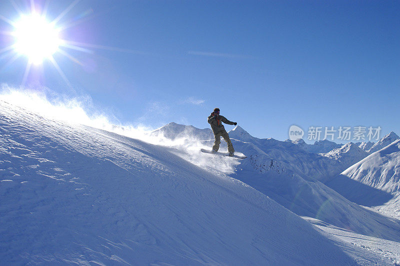 控制滑雪板