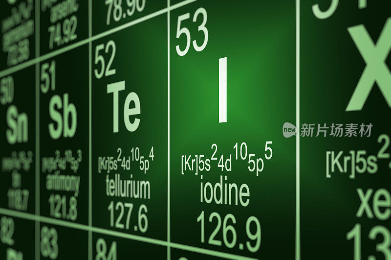 元素周期表碘