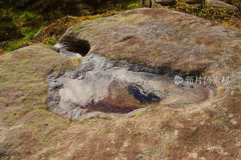 Stanage边缘,英格兰