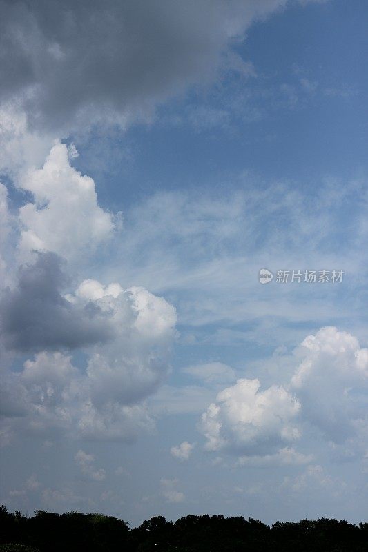 夏天，贝尔格莱德上空的白云与飞机