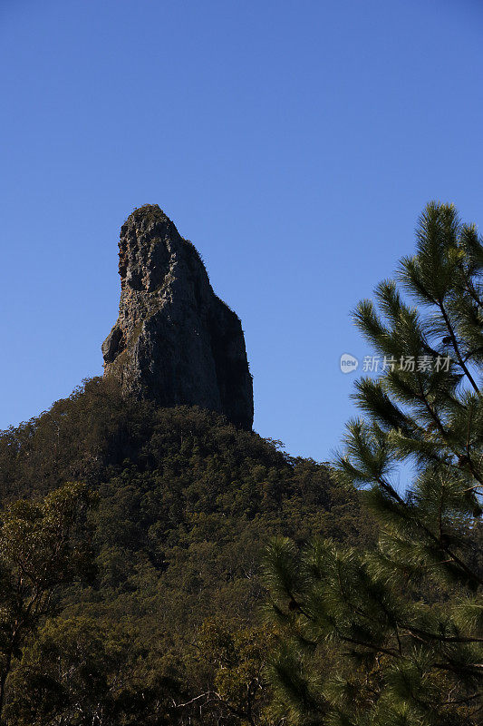 库诺林山