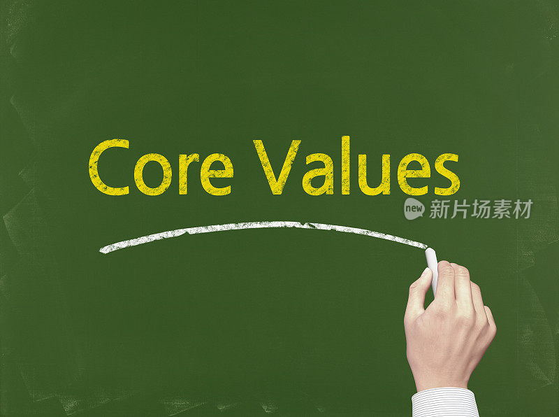 核心价值观-商业黑板背景