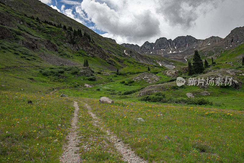 4x4土路通过科罗拉多圣胡安山脉美国盆地在美国西南部的北美