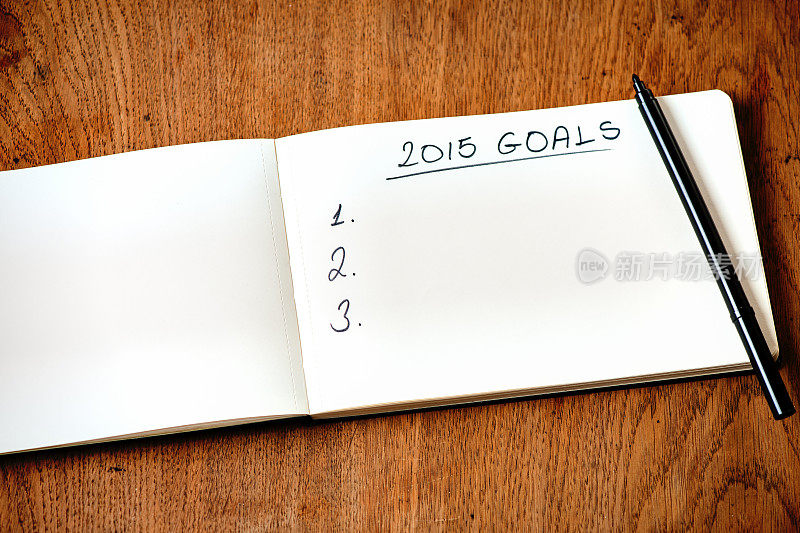 2015年目标草图