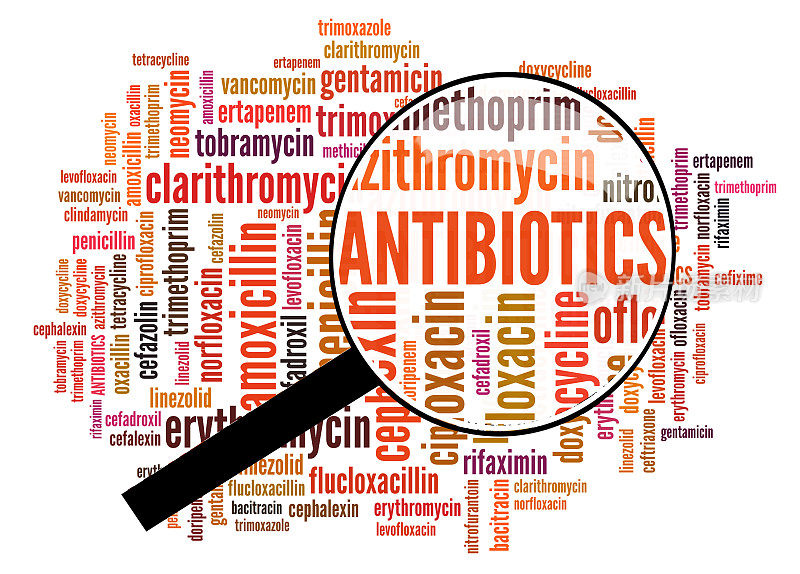 抗生素种类的词云