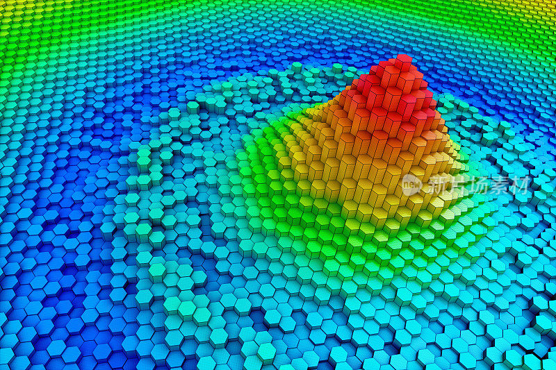 多色三维轮廓图与峰值数据制成的六边形形状