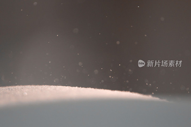 下雪，是冬天的背景吗