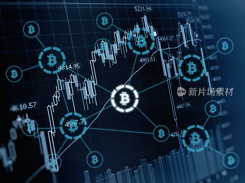 比特币加密货币支付系统投资图表